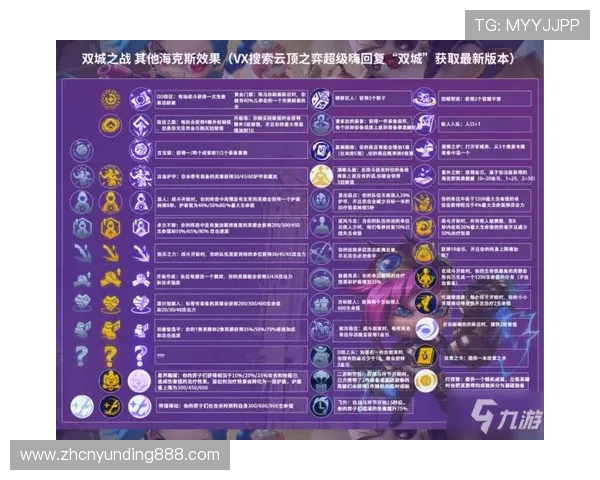 云顶国际游戏平台53m支付方式详解，快速存取款流程确保资金安全