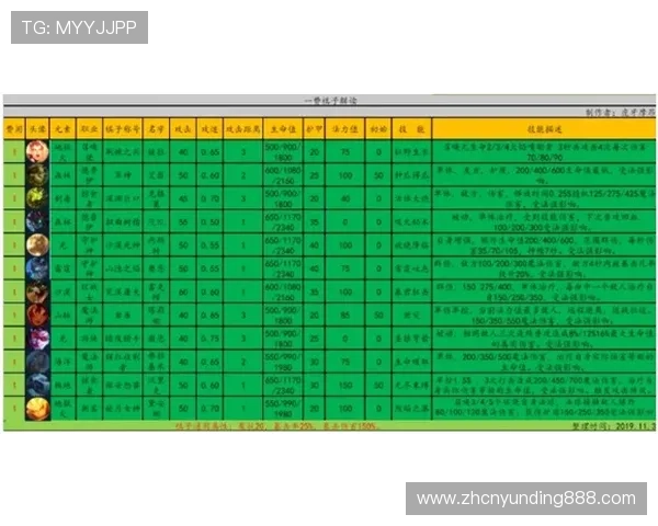 云顶集团官网首页最新资讯，全面解读云顶集团的发展动态与企业使命