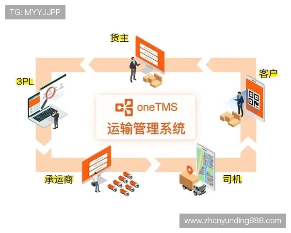 4008云顶集团客户服务流程及常见问题快速解决指南