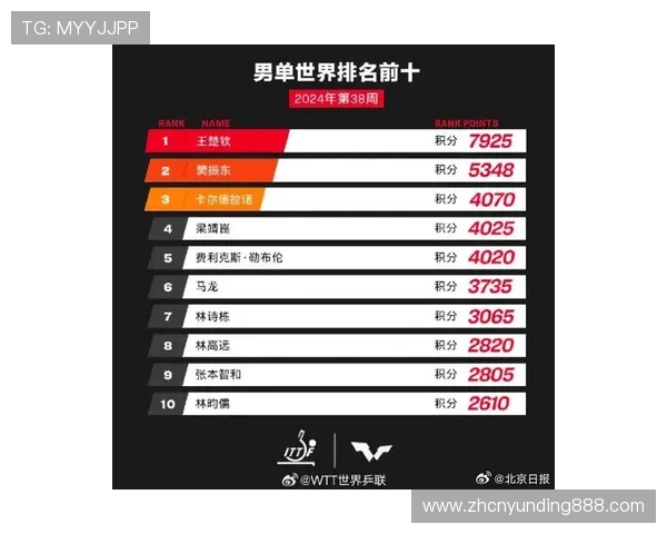 云顶国际体育平台全面解析，助你轻松掌握最新体育赛事资讯与投注技巧