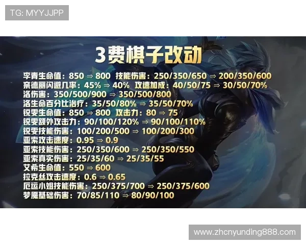 云顶娱乐集团网址常见问题解答，帮助用户快速解决登录难题