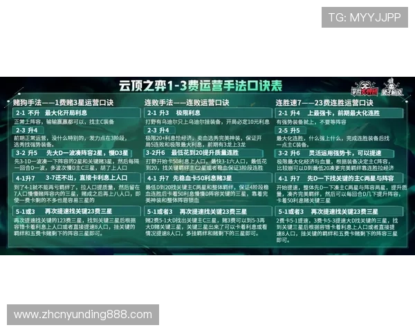 云顶4008登录网站如何保障账号安全详细措施与防护建议 云顶4008登录网站如何保障账号安全详细措施与防护建议