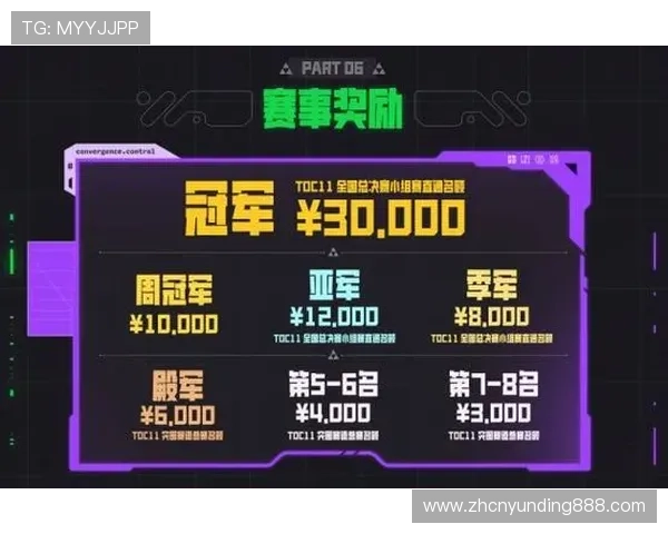 云顶手机版每日任务奖励详解，助你轻松获取丰富资源