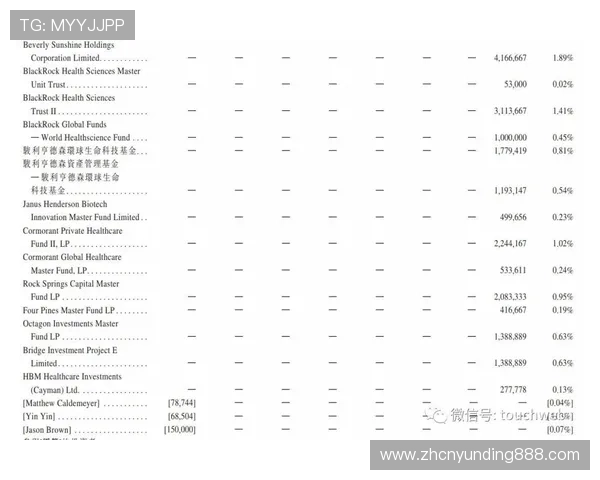 云顶新耀官网安全合规要求及落实措施详解