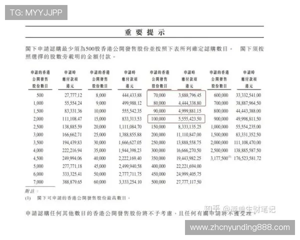 云顶新耀官网安全合规要求及最新政策解读确保合法运营