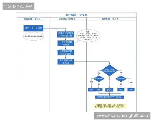 云顶集团入口官网用户指南,详细介绍注册流程、登录步骤及常见问题解决方案 云顶集团入口官网用户指南,详细介绍注册流程、登录步骤及常见问题解决方案