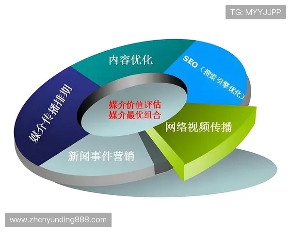 澳门云顶国际平台怎么样：客户服务质量与用户反馈共同评估结果