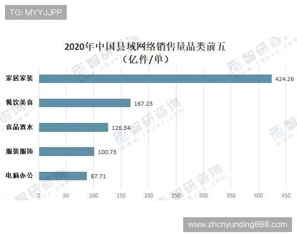 马来云顶赌城logo在市场推广中的应用技巧与设计趋势分析