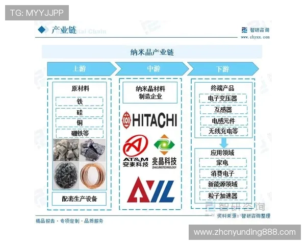 马来西亚云顶有限公司在亚洲博彩行业中的地位与市场竞争优势